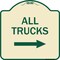 Signmission Driveway All Trucks W/ Right Arrow Heavy-Gauge Aluminum Architectural Sign, 18" x 18", TG-1818-24129 A-DES-TG-1818-24129 - alternate 1